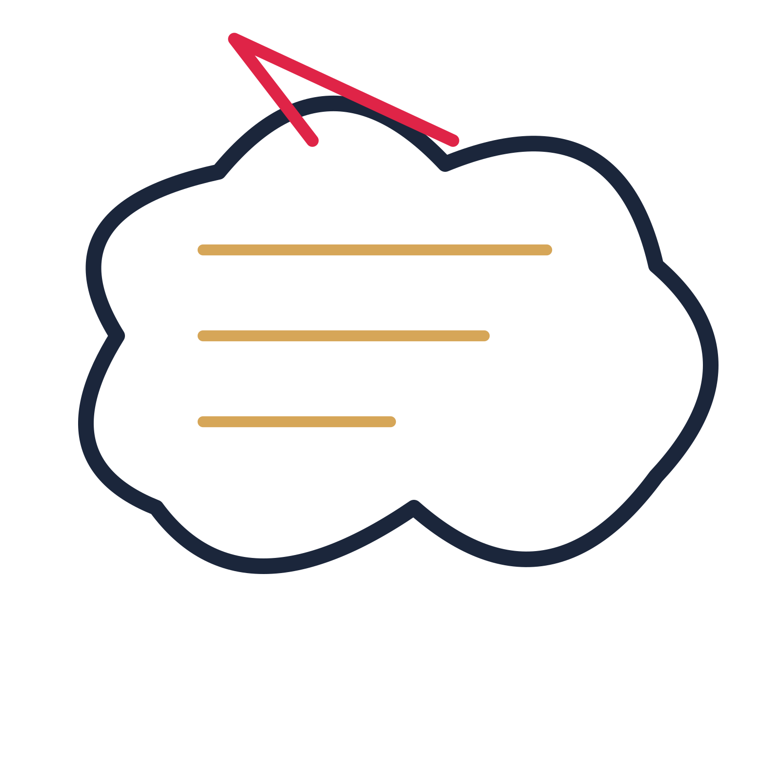 A cloud speech bubble with a upper tail and ruled interior for quotes or messages.
