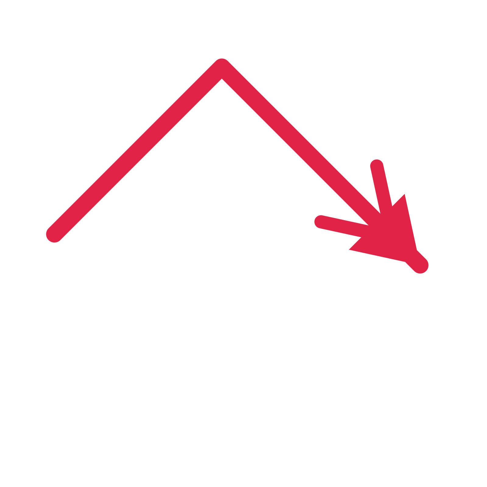 A elbow directional arrow pointing south east with a double arrowhead.