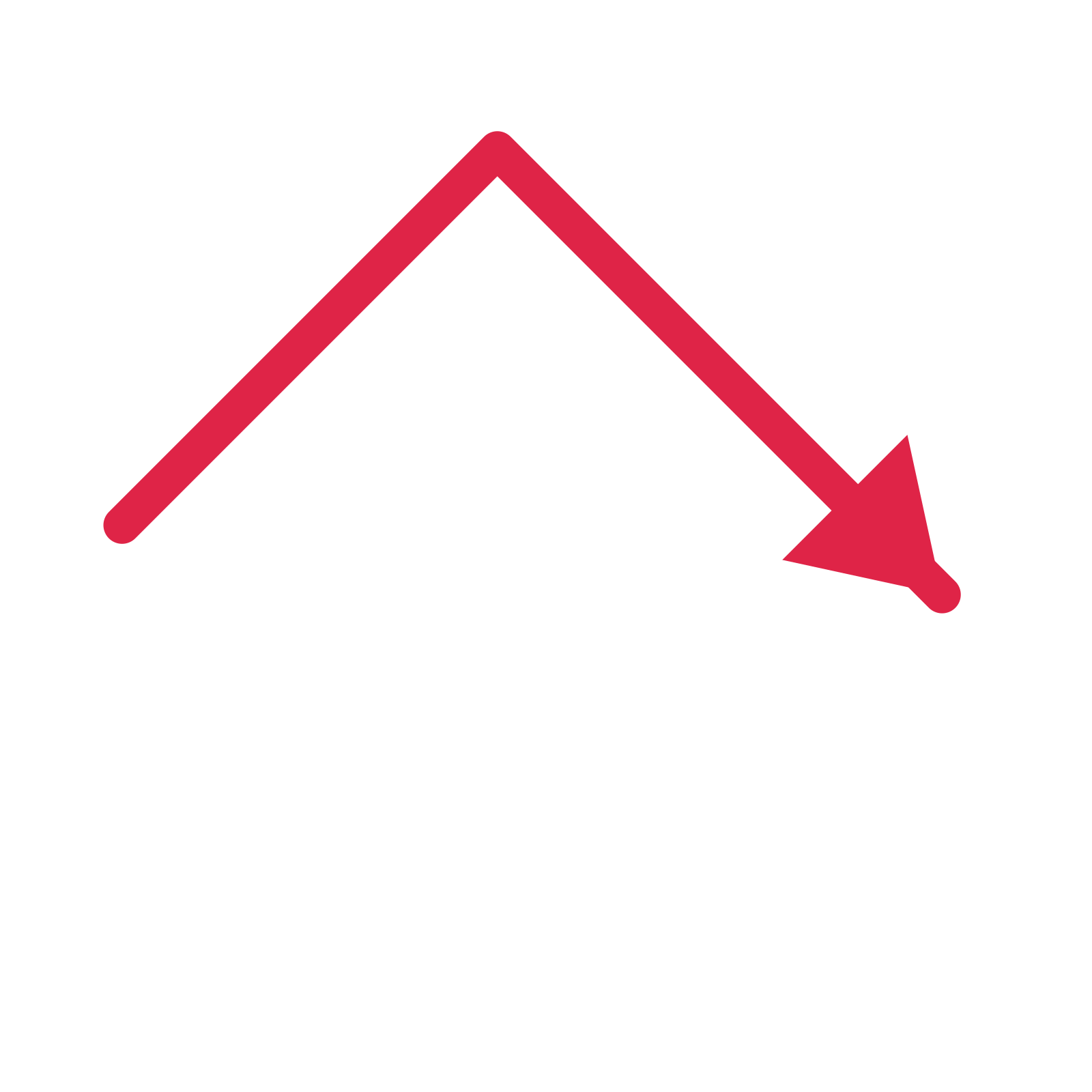 A elbow directional arrow pointing south east with a solid arrowhead.