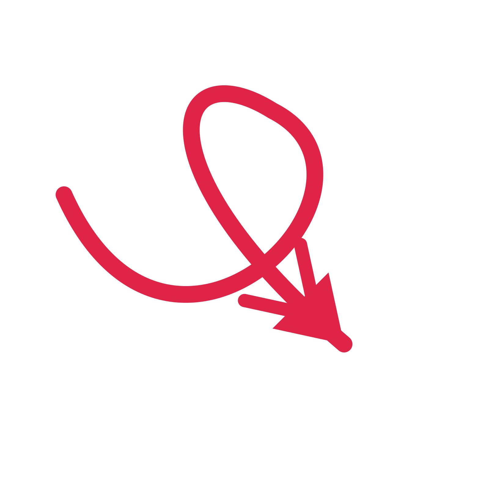 A loop directional arrow pointing south east with a double arrowhead.