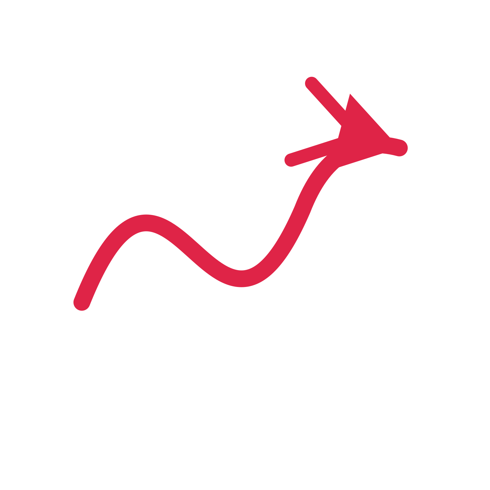 A wave directional arrow pointing east with a double arrowhead.