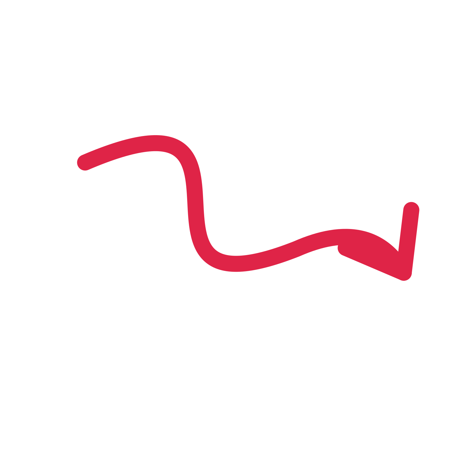 A wave directional arrow pointing south east with an open arrowhead.