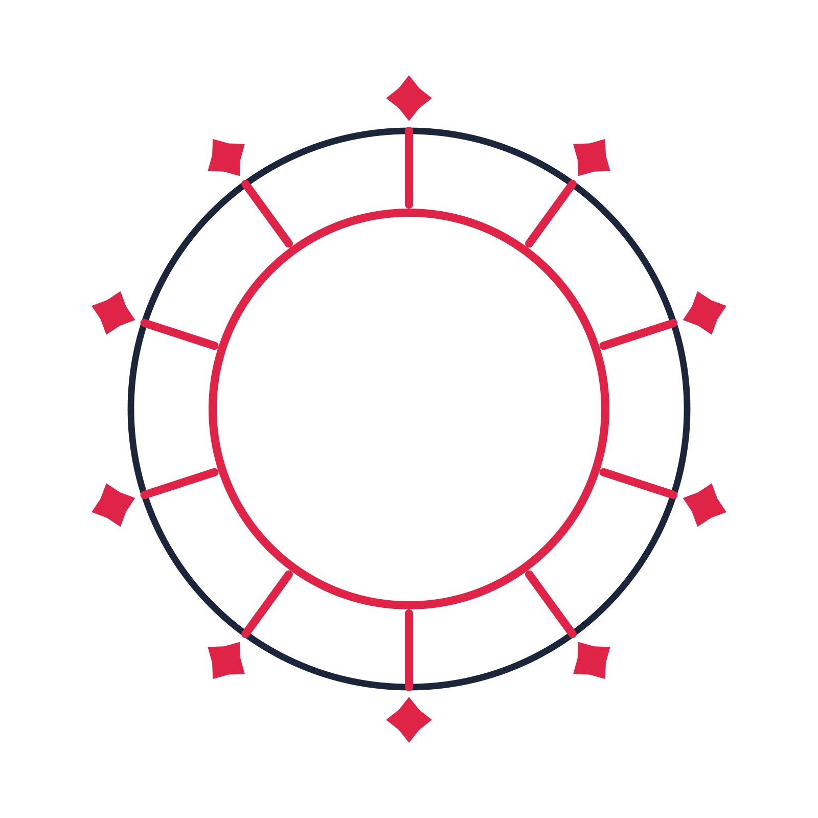 A circular emblem with 10 diamond motifs, fine concentric rings and a spokes structure.