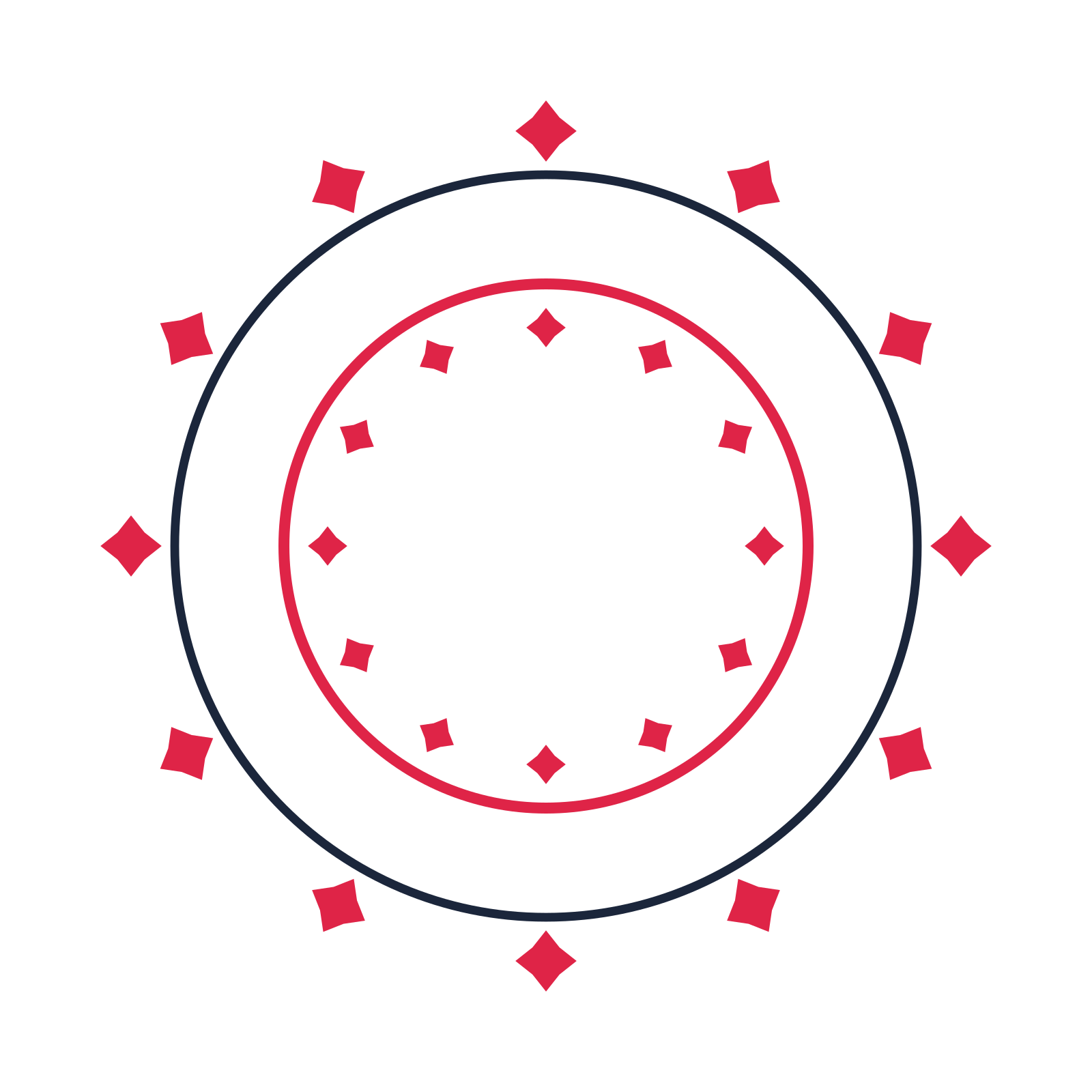 A circular emblem with 12 diamond motifs, fine concentric rings and a double orbit structure.