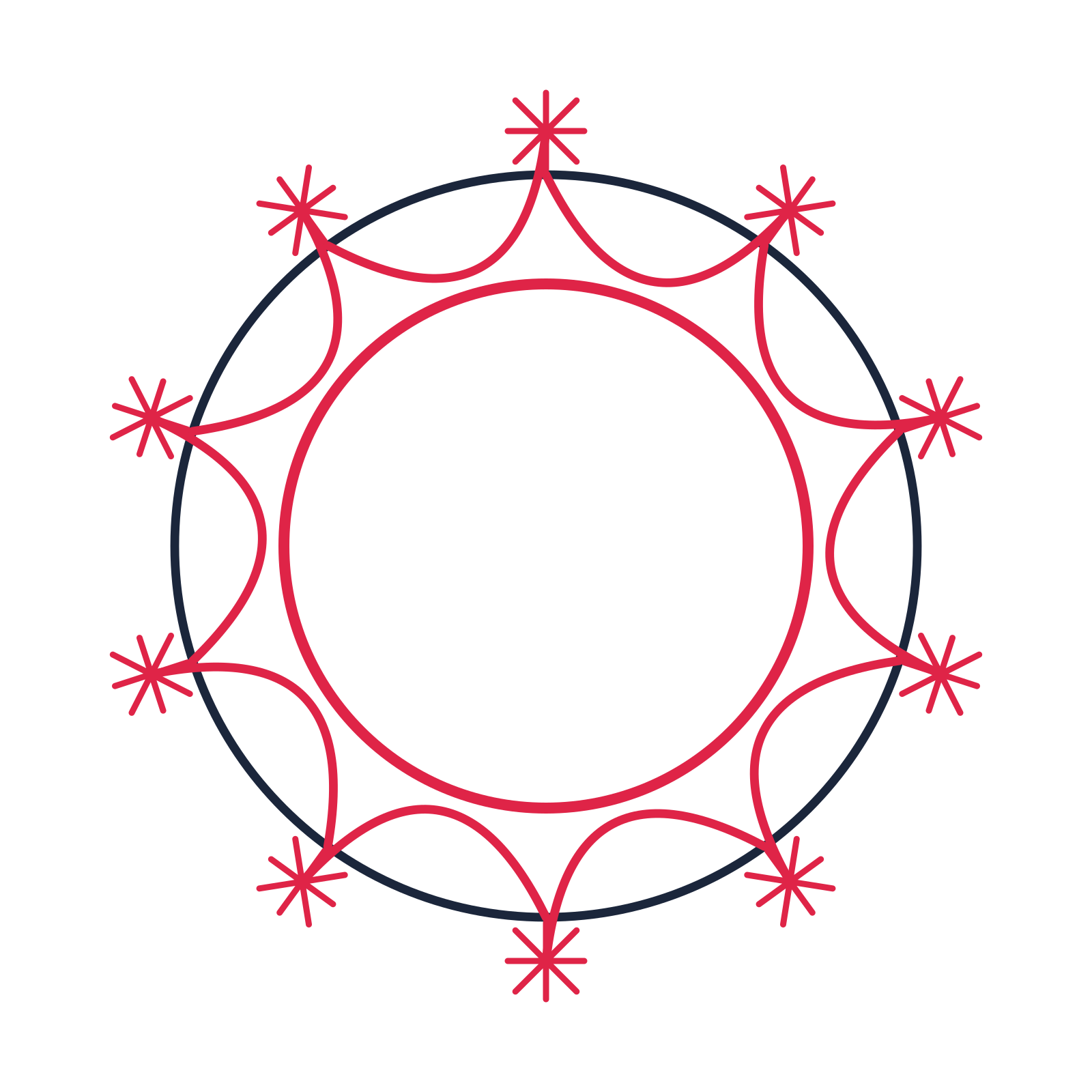 A circular emblem with 10 fan motifs, fine concentric rings and a interlaced structure.
