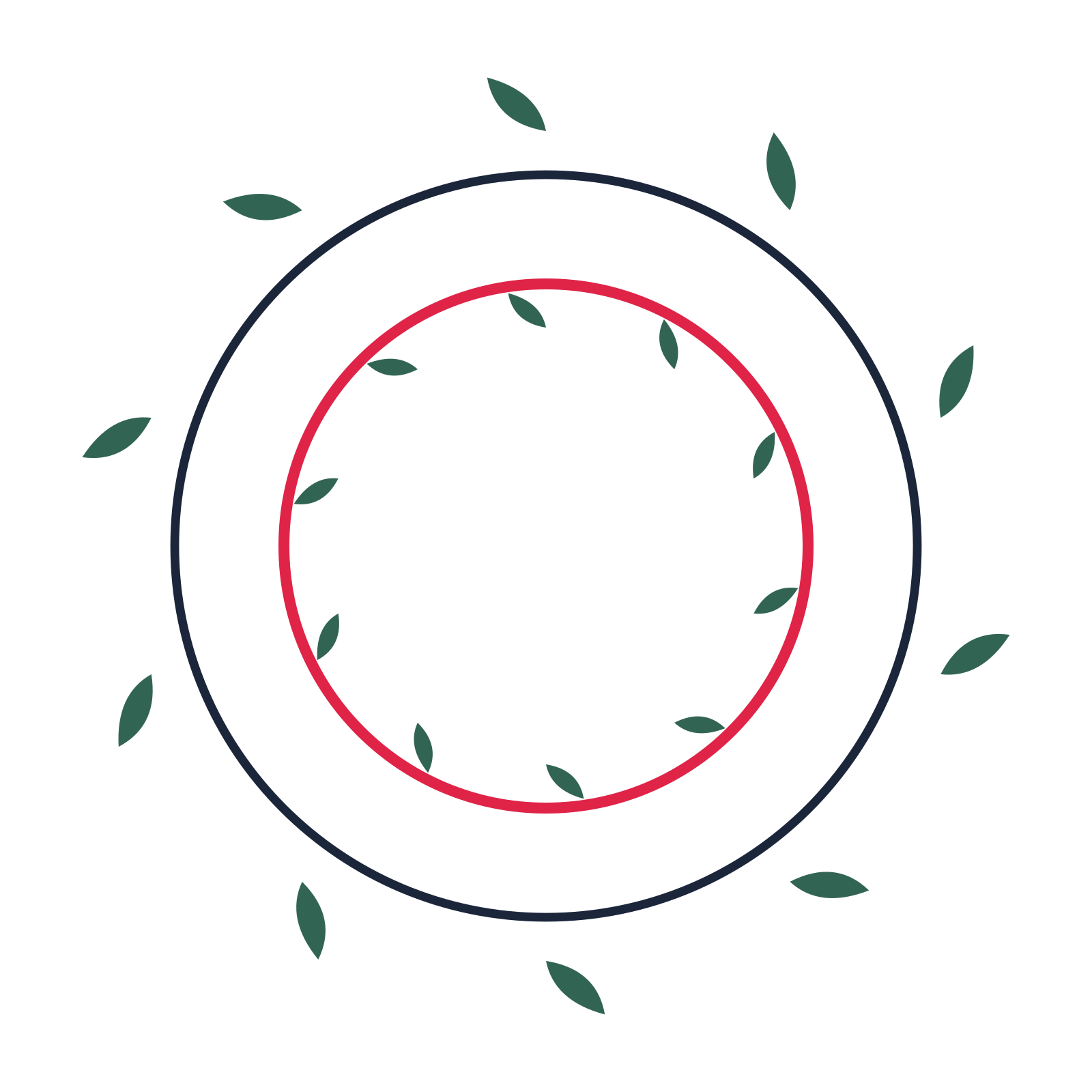 A circular emblem with 10 leaf motifs, fine concentric rings and a double orbit structure.