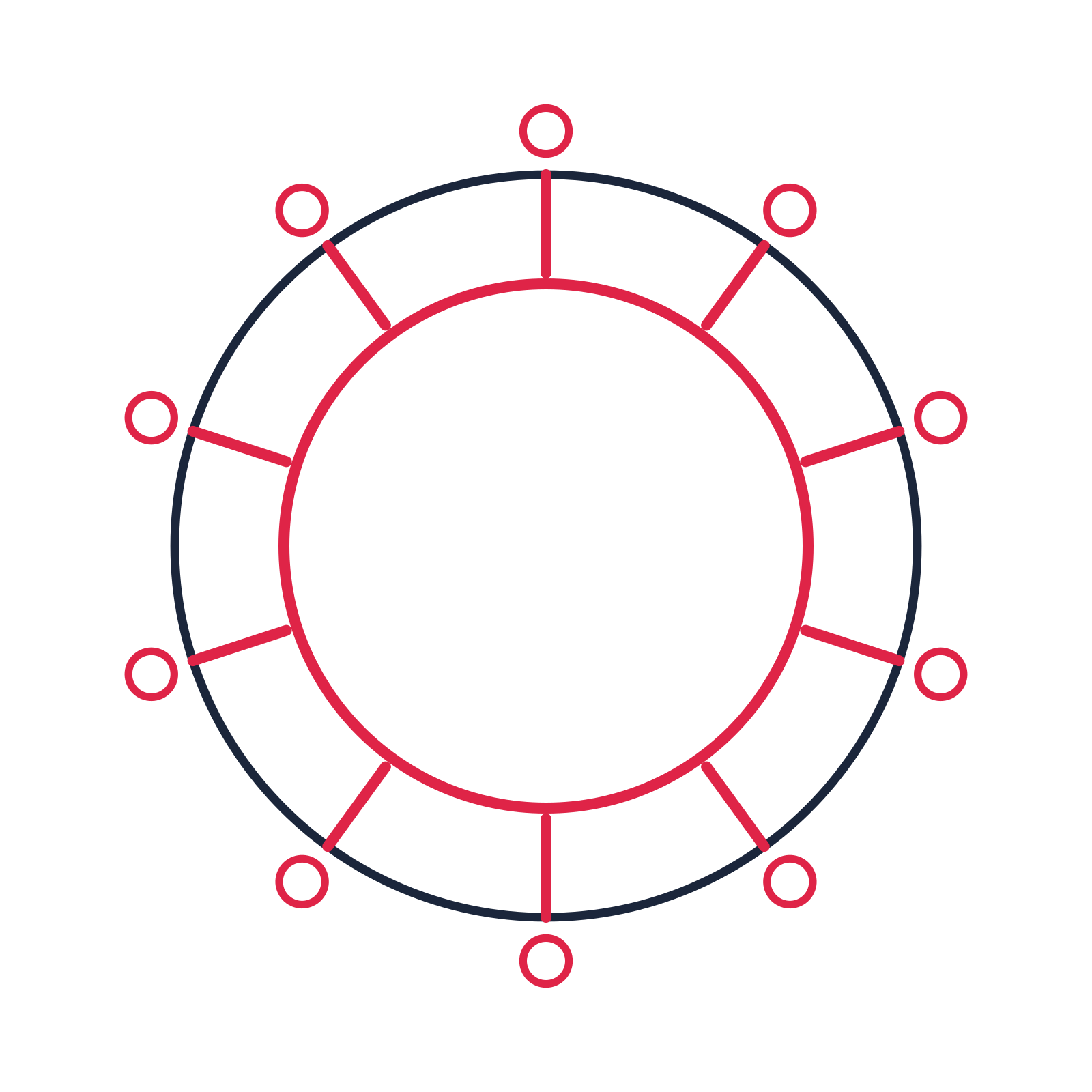 A circular emblem with 10 ring motifs, fine concentric rings and a spokes structure.