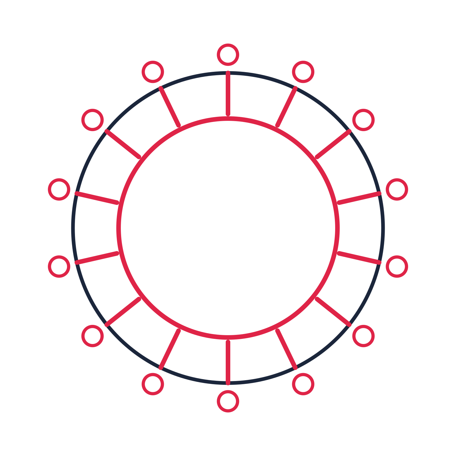 A circular emblem with 14 ring motifs, fine concentric rings and a spokes structure.