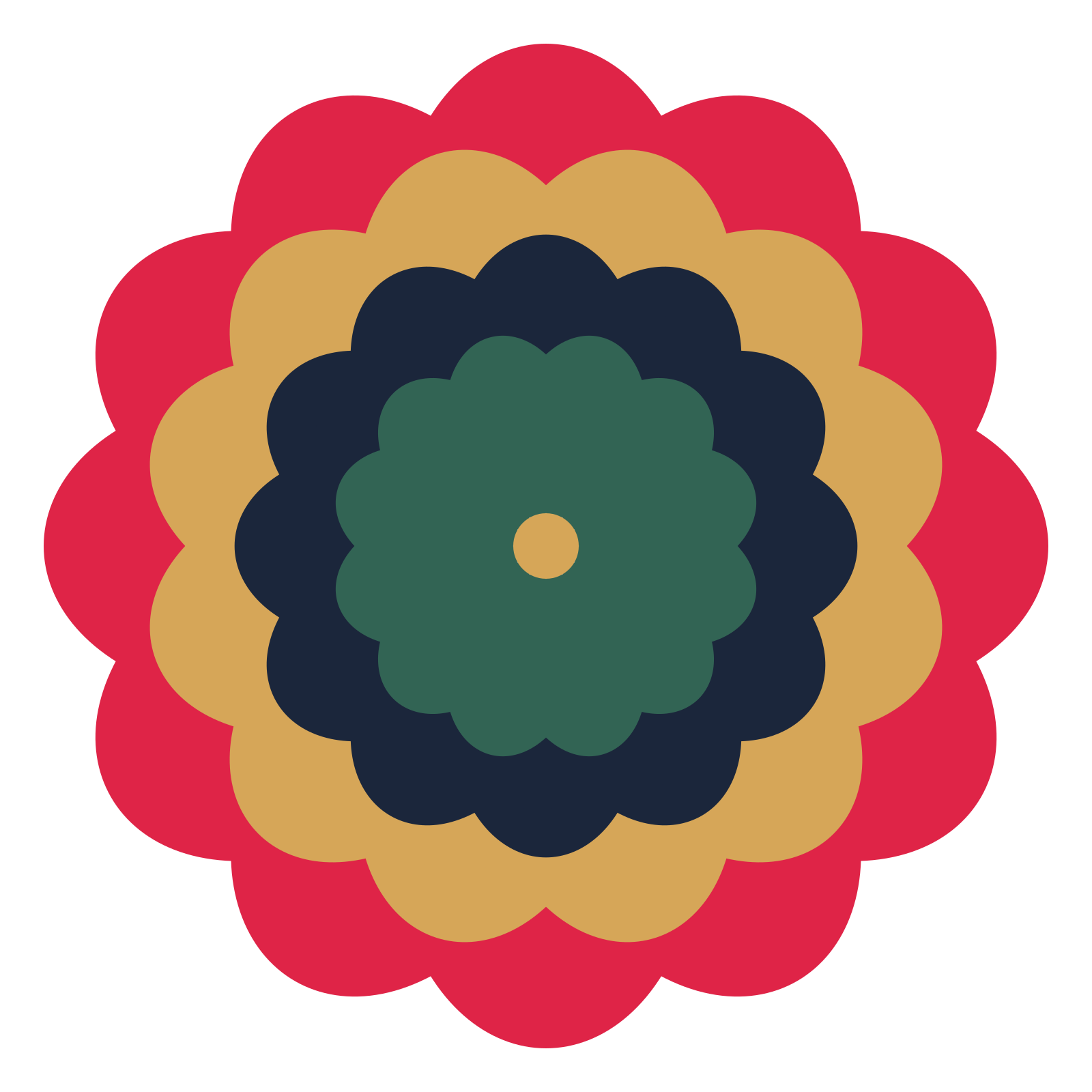 A layered lobed rosette with 12-fold radial symmetry and 4 alternating rings of petals.