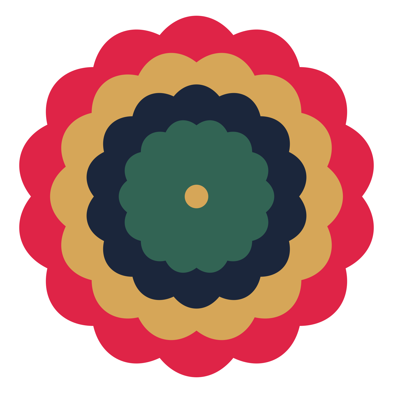 A layered lobed rosette with 14-fold radial symmetry and 4 alternating rings of petals.