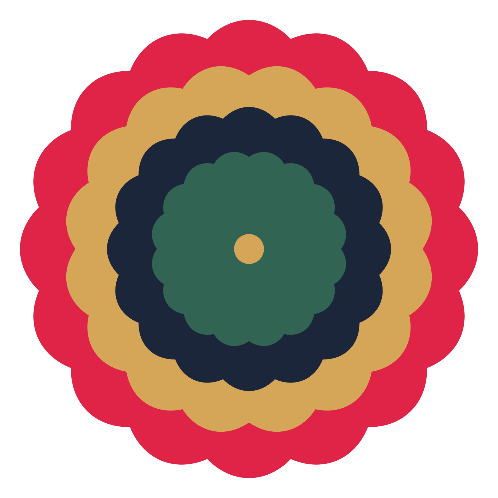 A layered lobed rosette with 16-fold radial symmetry and 4 alternating rings of petals.
