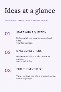 Start a Small Project infographic template · Structured infographics