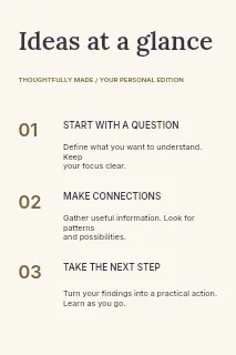 Start a Small Project infographic template · Structured infographics