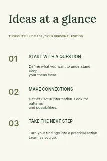 Woodland nature journal infographic template · Structured infographics