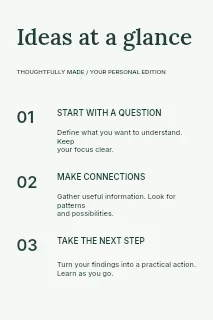 Build a Daily Routine infographic template · Structured infographics