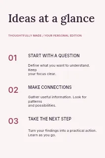 Launch a Collection infographic template · Structured infographics