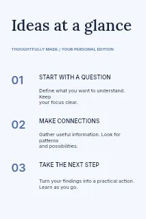 Creative coding workshop infographic template · Structured infographics