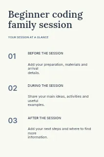 Beginner coding family session infographic template · Structured infographics