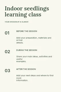Indoor seedlings learning class infographic template · Structured infographics