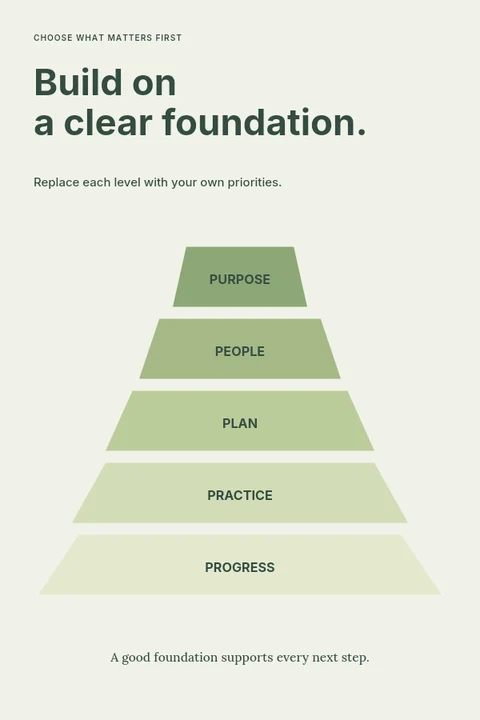 Priority pyramid infographic template