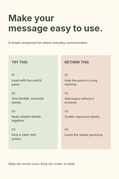 Clear communication comparison infographic template