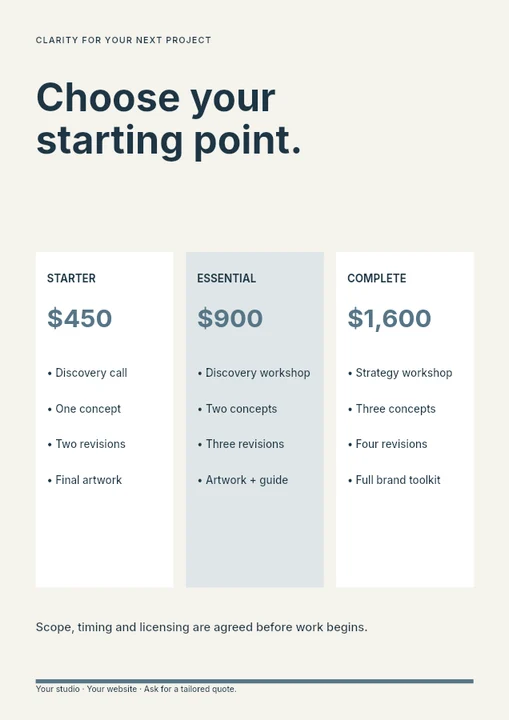 Design studio package comparison price list template