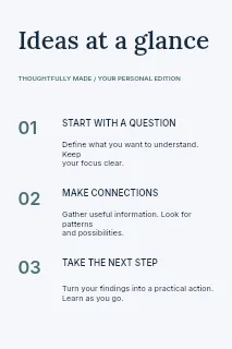 A thoughtful launch infographic template · Structured infographics