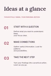 Launch a Collection infographic template · Structured infographics