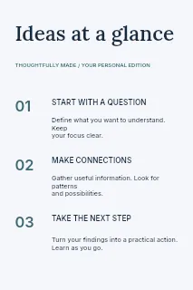 Shape a Brand infographic template · Structured infographics