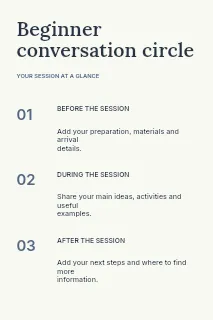 Beginner conversation circle infographic template · Structured infographics