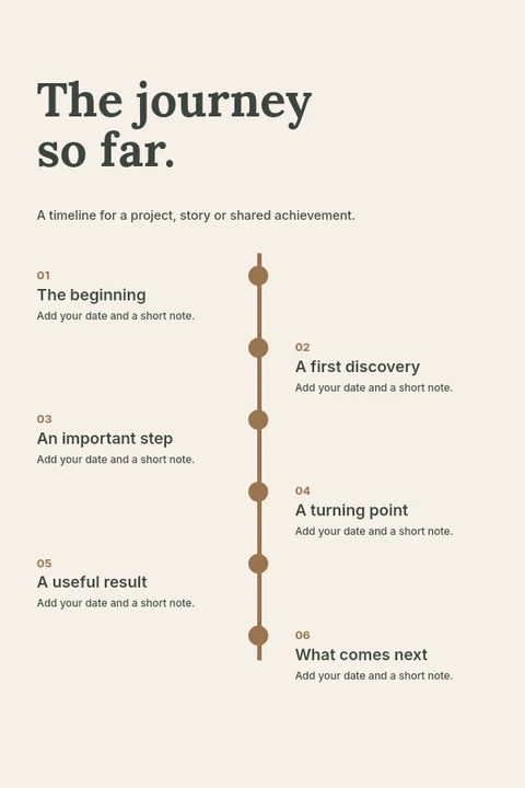 Six-milestone timeline infographic template