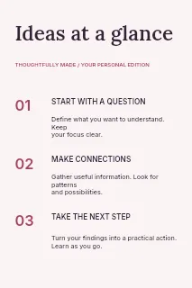 Launch a Collection infographic template · Structured infographics