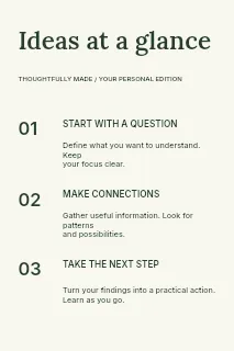 Indoor plant care infographic template · Structured infographics