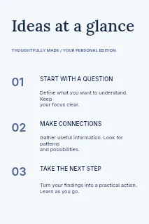New Year vision workshop infographic template · Structured infographics
