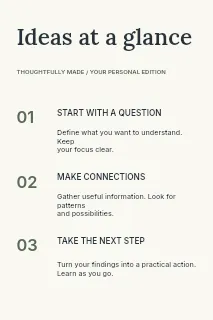 Start a Small Project infographic template · Structured infographics