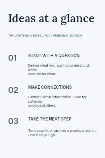 Project planning workshop infographic template · Structured infographics
