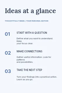 Creative coding workshop infographic template · Structured infographics