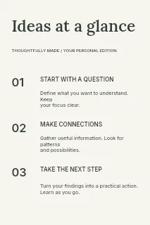 Property information guide infographic template · Structured infographics