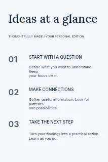 A thoughtful launch infographic template · Structured infographics