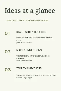 Neighbourhood art trail infographic template · Structured infographics