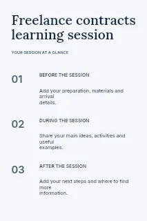 Freelance contracts learning session infographic template · Structured infographics