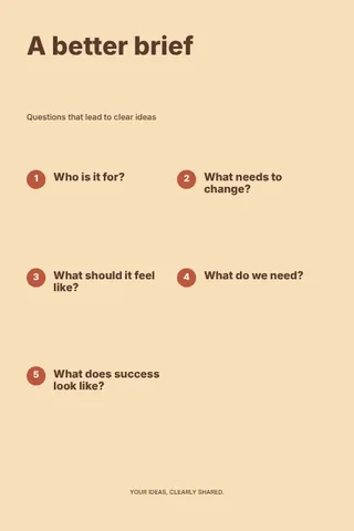 A better brief · Retro infographic template