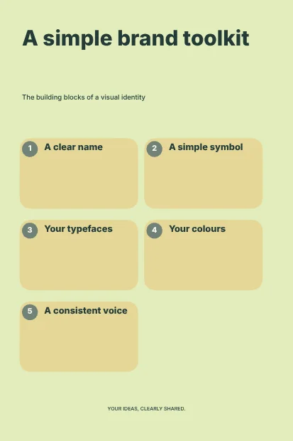 A simple brand toolkit · Geometric infographic template