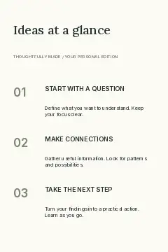 A simple brand toolkit · Minimal infographic template