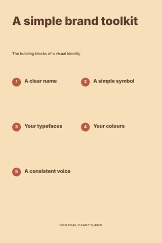 A simple brand toolkit · Structured infographics infographic template