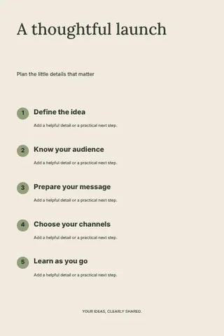 A thoughtful launch · Editorial infographic template