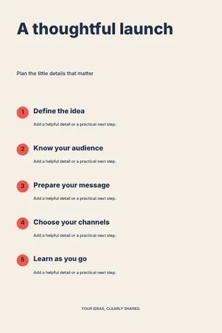 A thoughtful launch · Swiss infographic template