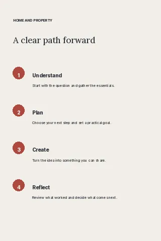 Garden home open day · Open whitespace infographic template
