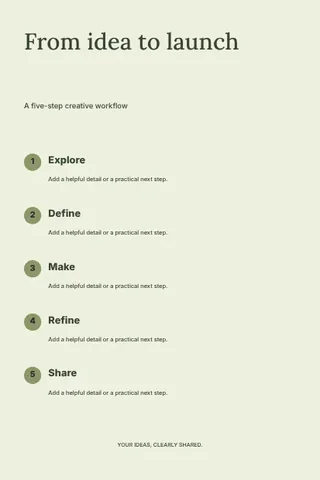 From idea to launch · Botanical infographic template