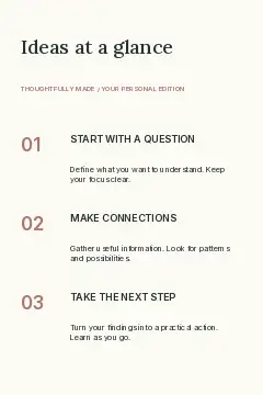 From idea to launch · Geometric infographic template